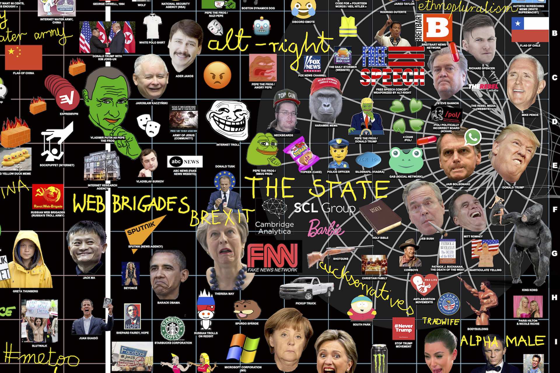 Fragment from Online Culture Wars by DENOVATION.ORG (2018-2019)