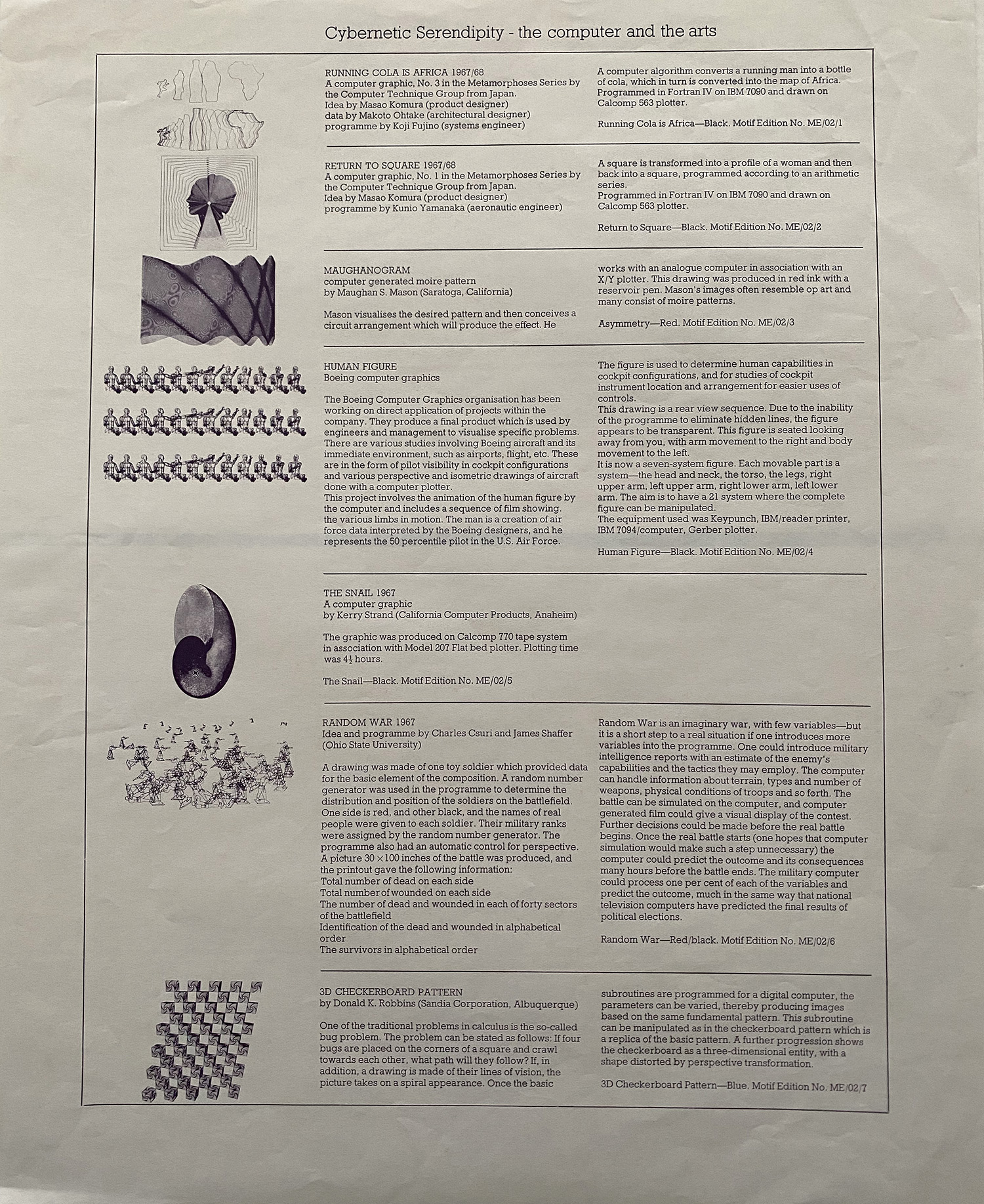 Описание работ CTG с выставки «Cybernetic Serendipity». 1968