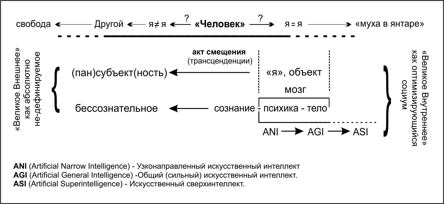 Рис. 1
