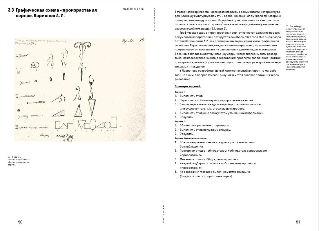 Разворот книги «<a>Опыты хореологии. Руководство по практическому применению танцевального архива</a>» танцевального кооп
