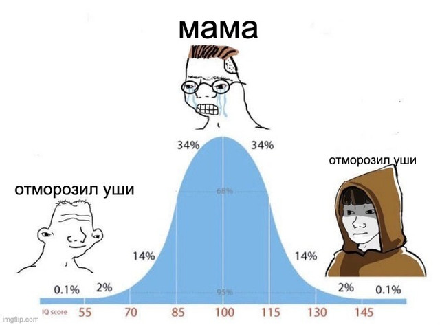 Пауль Белеба о секондхенд отчуждении