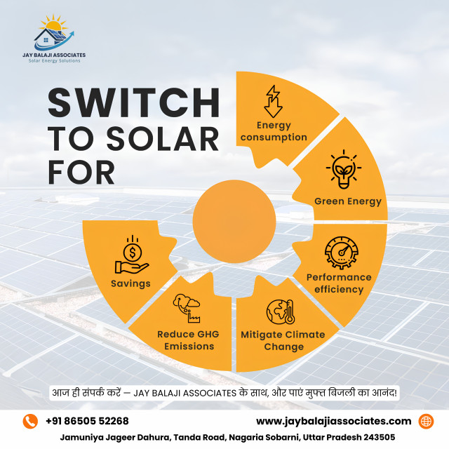 Solar Rooftop Installation in Bareilly: A Smart Investment for Sustainable Energy
