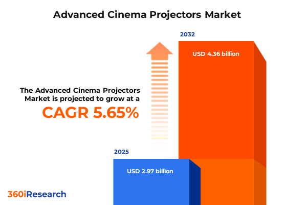 The Next Leap in Exhibition: Why Advanced Cinema Projectors Are Becoming a Software-Defined Standard
