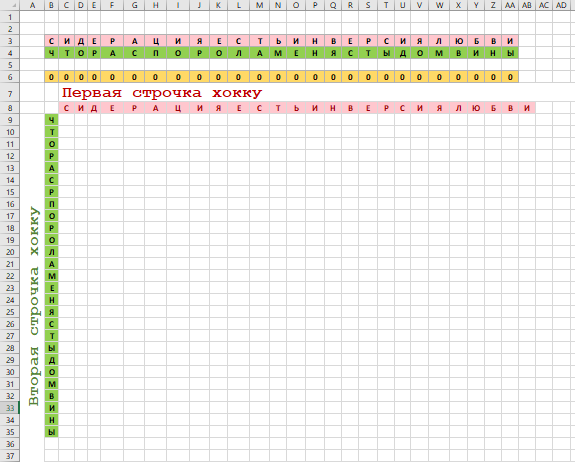 Рисунок 2. До&nbsp;введения отрывка в&nbsp;матрице в&nbsp;Excel
