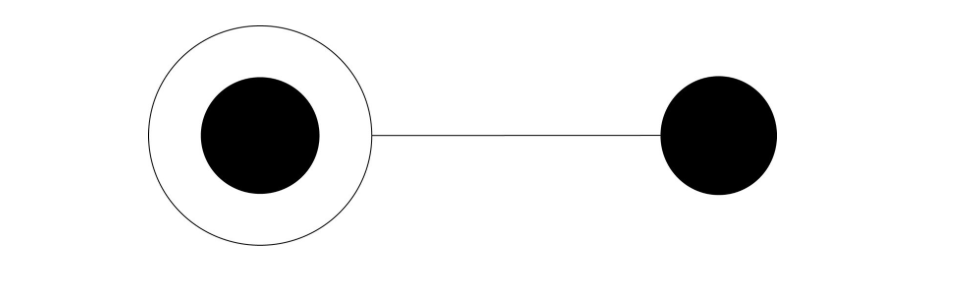 Черным кругом я&nbsp;обозначаю сам объект искусства и&nbsp;его воспроизведенное изображение, окружностью&nbsp;— ауру объекта.