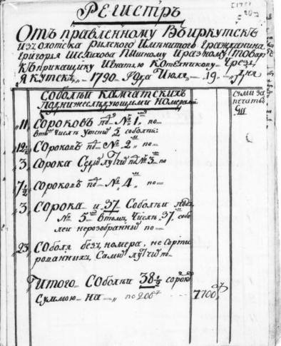 Фрагмент из списоков добычи, отправленной Григорием Шелиховым в Москву и Иркутск, 1789. Источник.