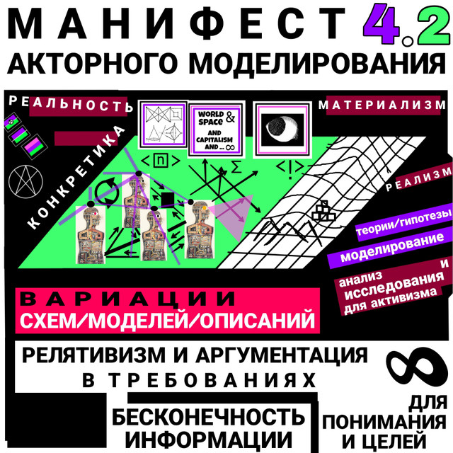 Манифест Акторного Моделирования — 4.2