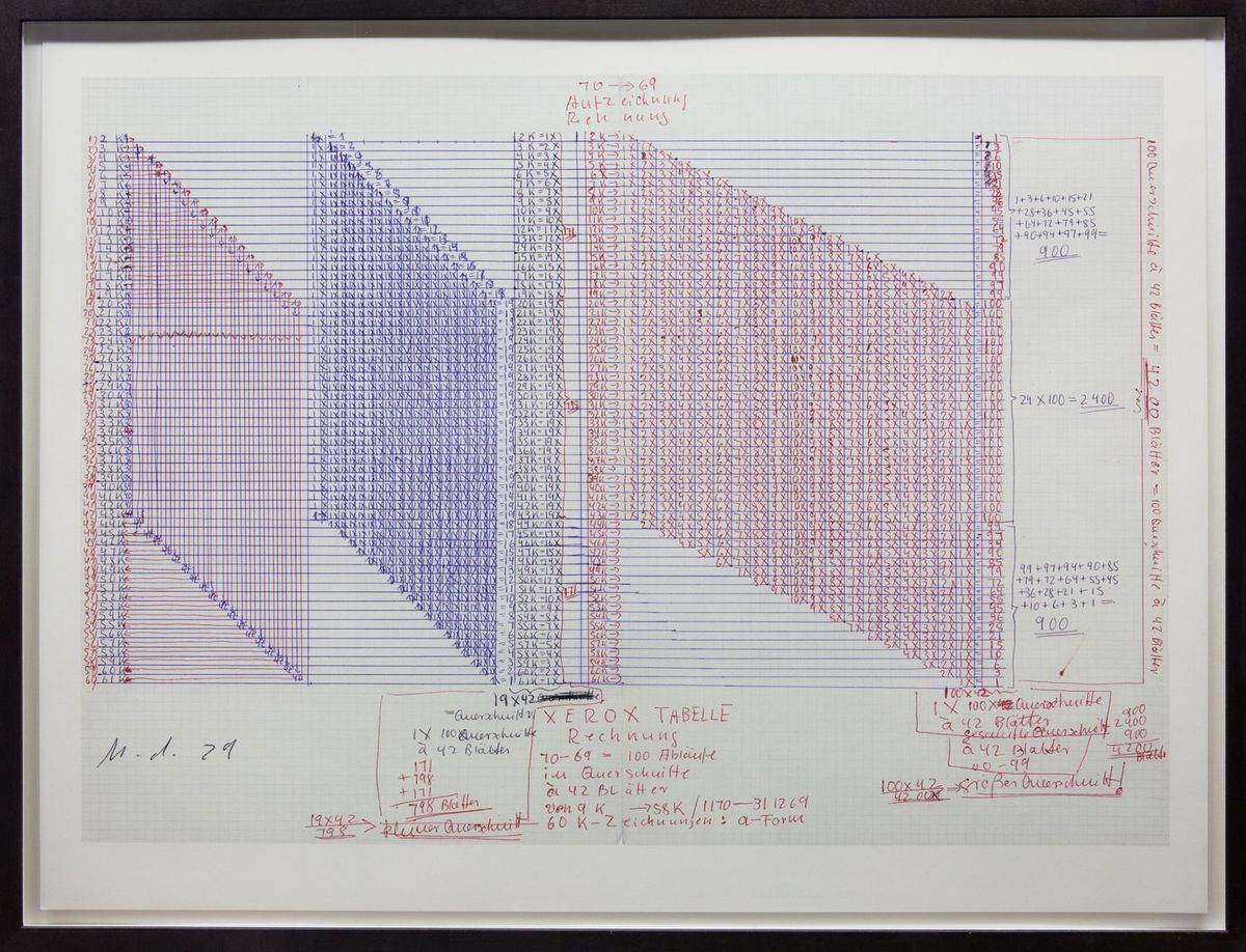 Hanne Darboven, Ein Jahrhundert-ABC