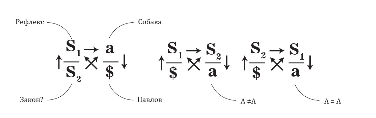 (d)