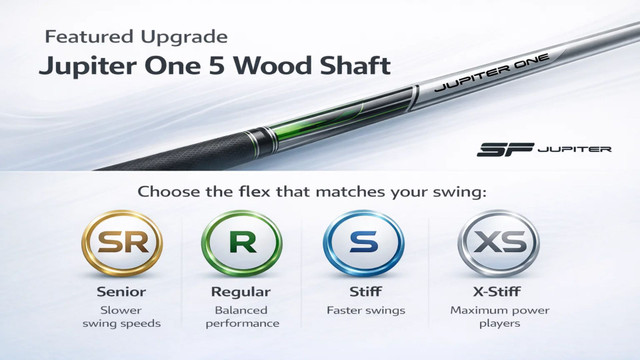 Best Carbon Fiber Golf Shafts for Performance (2026)