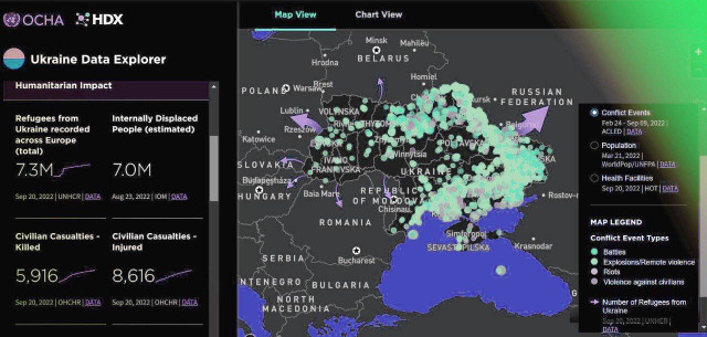 BOYCOTTEZ LA RUSSIE