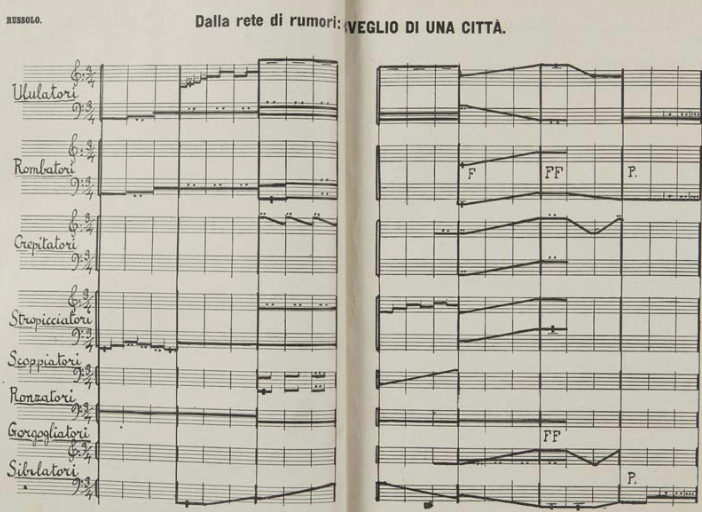 «Risveglio di una Citta», или «Пробуждение города» (1914-й год)