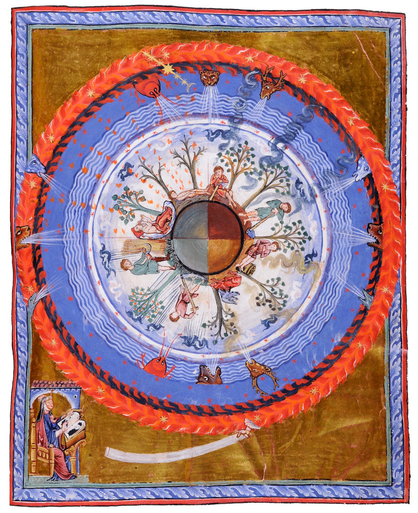 Рисунок 13-го века, основанный на&nbsp;зарисовках Хильдегарда фон Бингена, изображающий 4 времени года на&nbsp;сферической Земле. (Государственная библиотека Лукка).