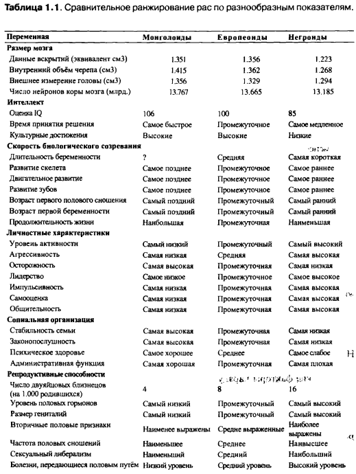 Табличка от&nbsp;Раштона