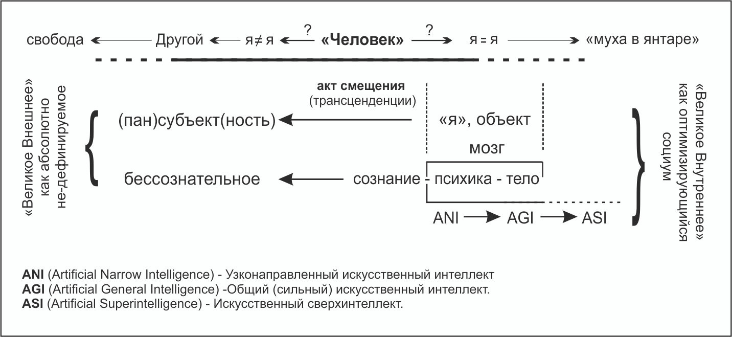 Рис.&nbsp;1