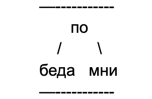 родина их не забудет и не вспомнит