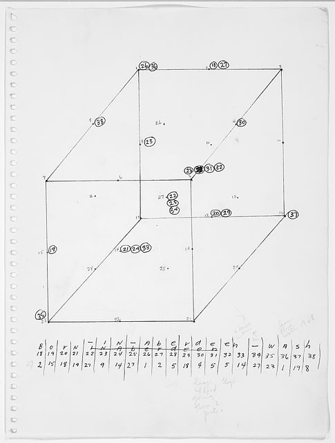 Воображаемый куб Тришы Браун. Источник