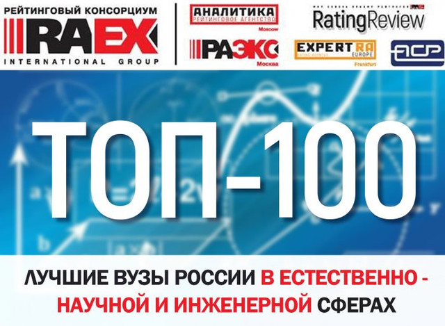 КБГУ – в числе вузов-лидеров в естественно-научной и инженерной сферах