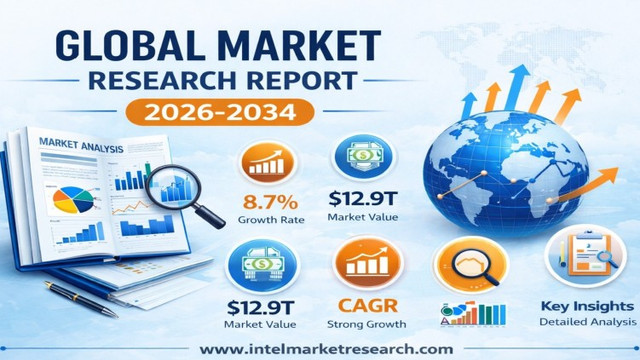 Magnesium Forgings Market to Reach USD 8.3 Billion by 2034