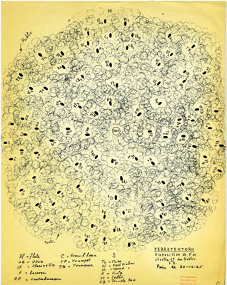 Iannis Xenakis, Terretektorh, Distribution of Musicians, 1965