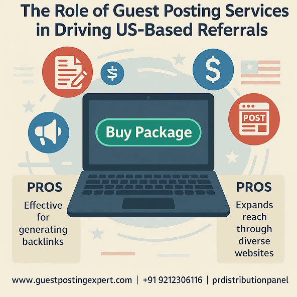High DA Guest Posting Service for Rapid Growth