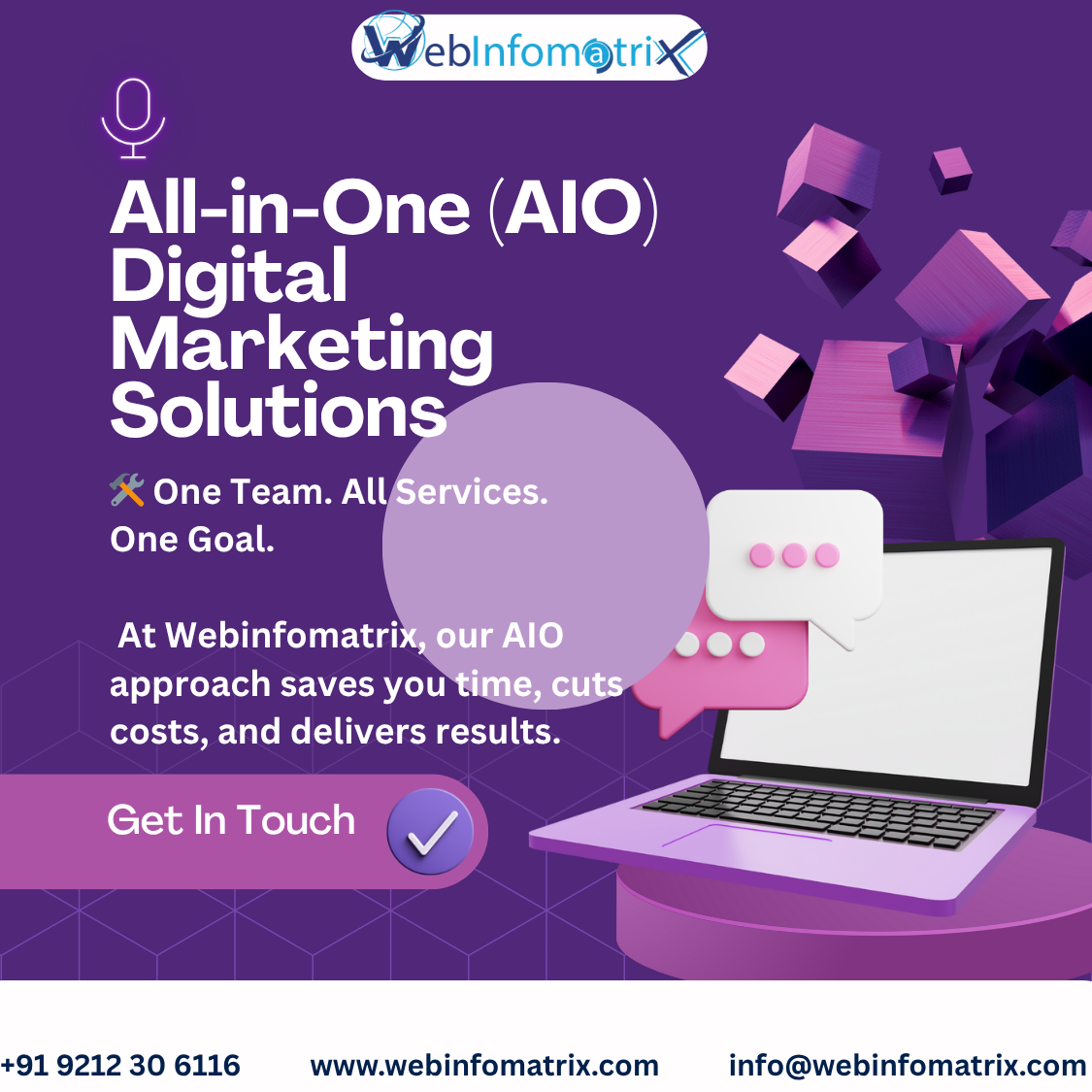 Performance Marketing Strategy