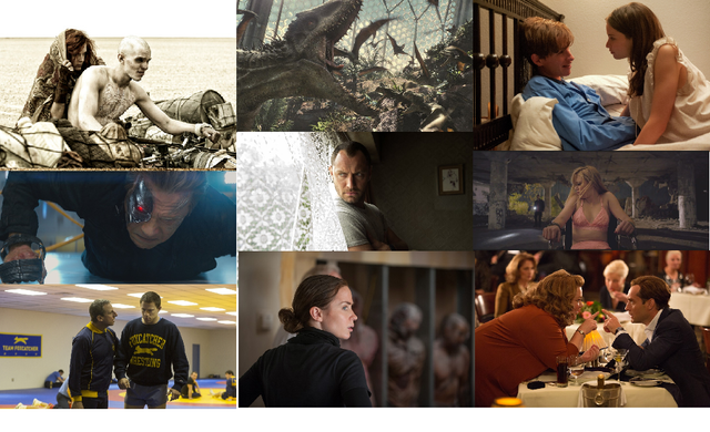 Десять лучших фильмов 2015 года от кинокритика Алексея Юсева