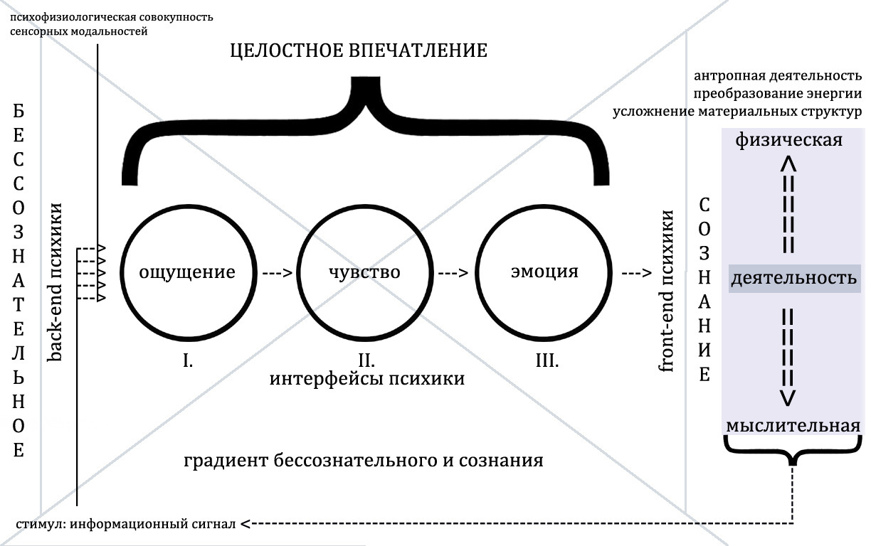 Олег Миронов. Конспирология всемирного вируса