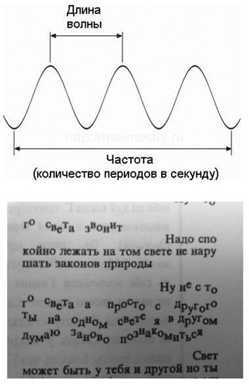 Рис.&nbsp;2