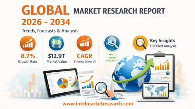 Liquid Ammonium Thiosulfate Market Size, Share & Revenue Outlook 2032