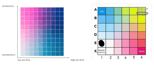 Кейт Борнштейн. Как быть настоящим мужчиной, настоящей женщиной, настоящ_ими собой или чем-то совсем иным