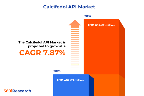 Calcifediol API: Turning Vitamin D Metrics into Real-Time Healthcare Intelligence