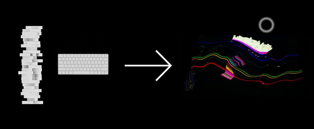 Станислав Холодных. Сценарии для перформансов