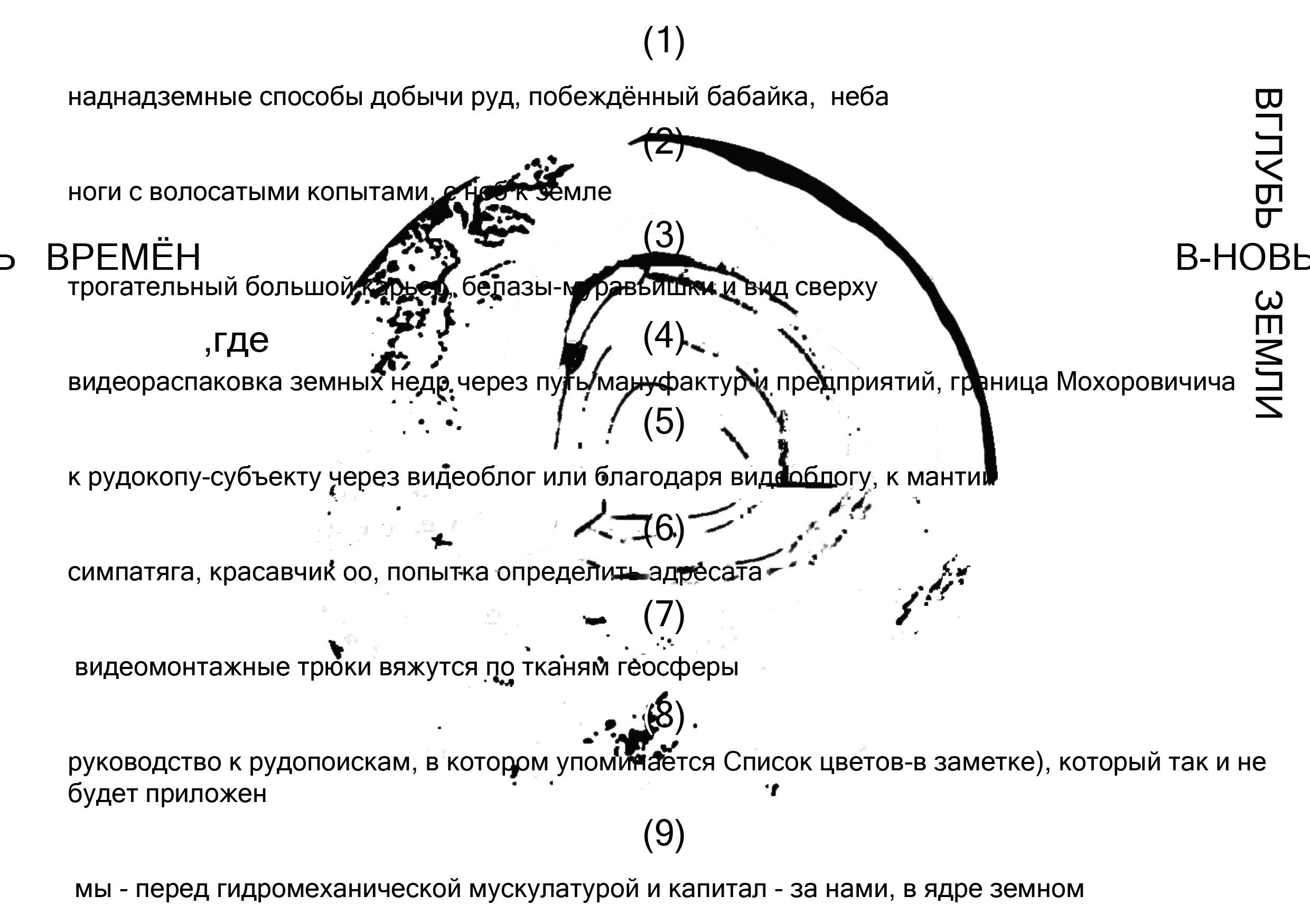 К рудам сквозь литосферу, Du Hust и : очень красиво