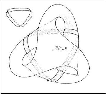 Рисунок 10. Поверхность Боя и&nbsp;её полюс, который окружен лентой Мебиуса с&nbsp;3-мя полуоборотами по&nbsp;экватору поверхности