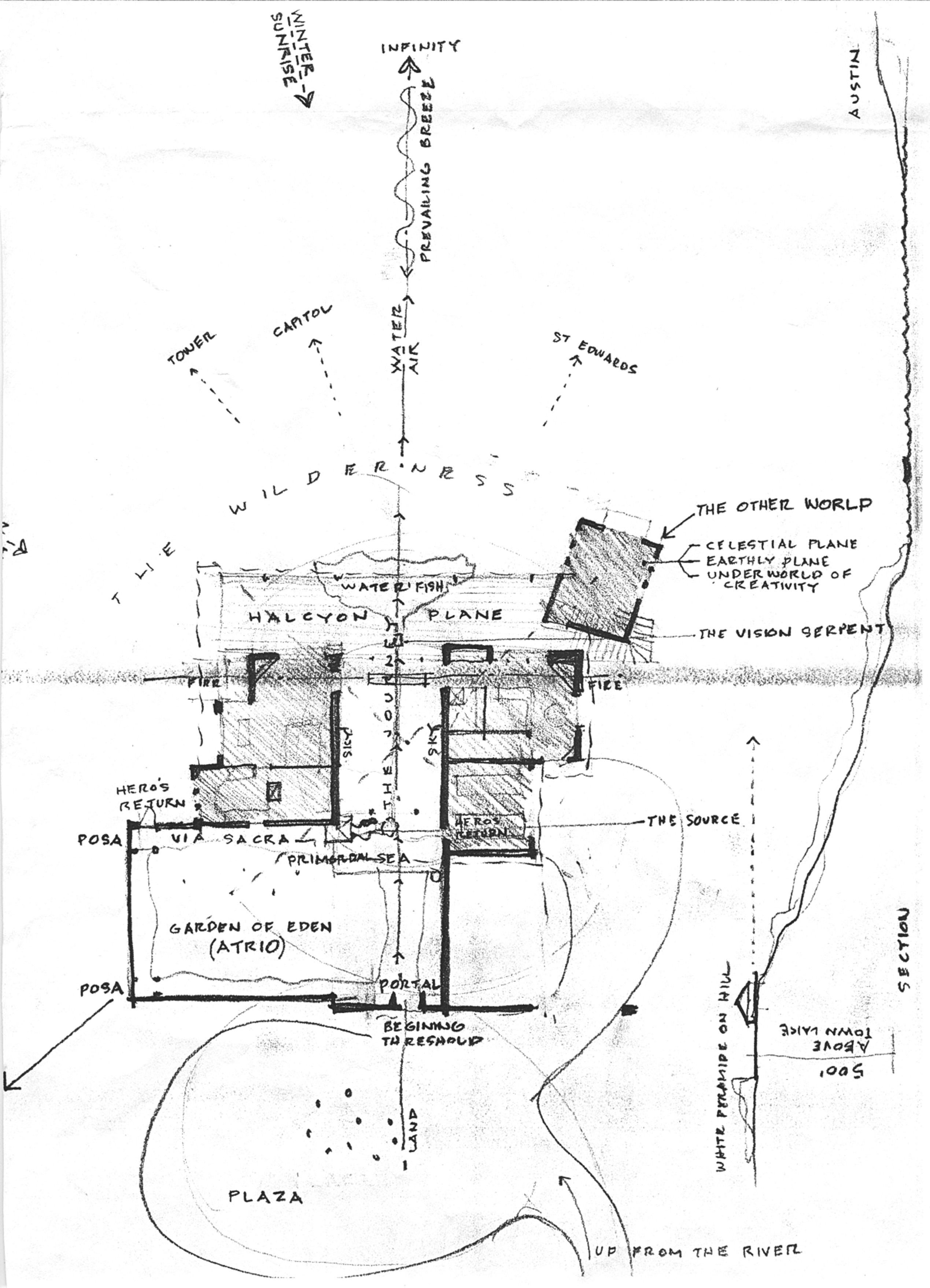 Нарисованный автором концептуальный эскиз Дома на&nbsp;<nobr>Ноб-Хилл</nobr>, показывающий рельеф, виды и&nbsp;программу. Остин, Техас, 1991