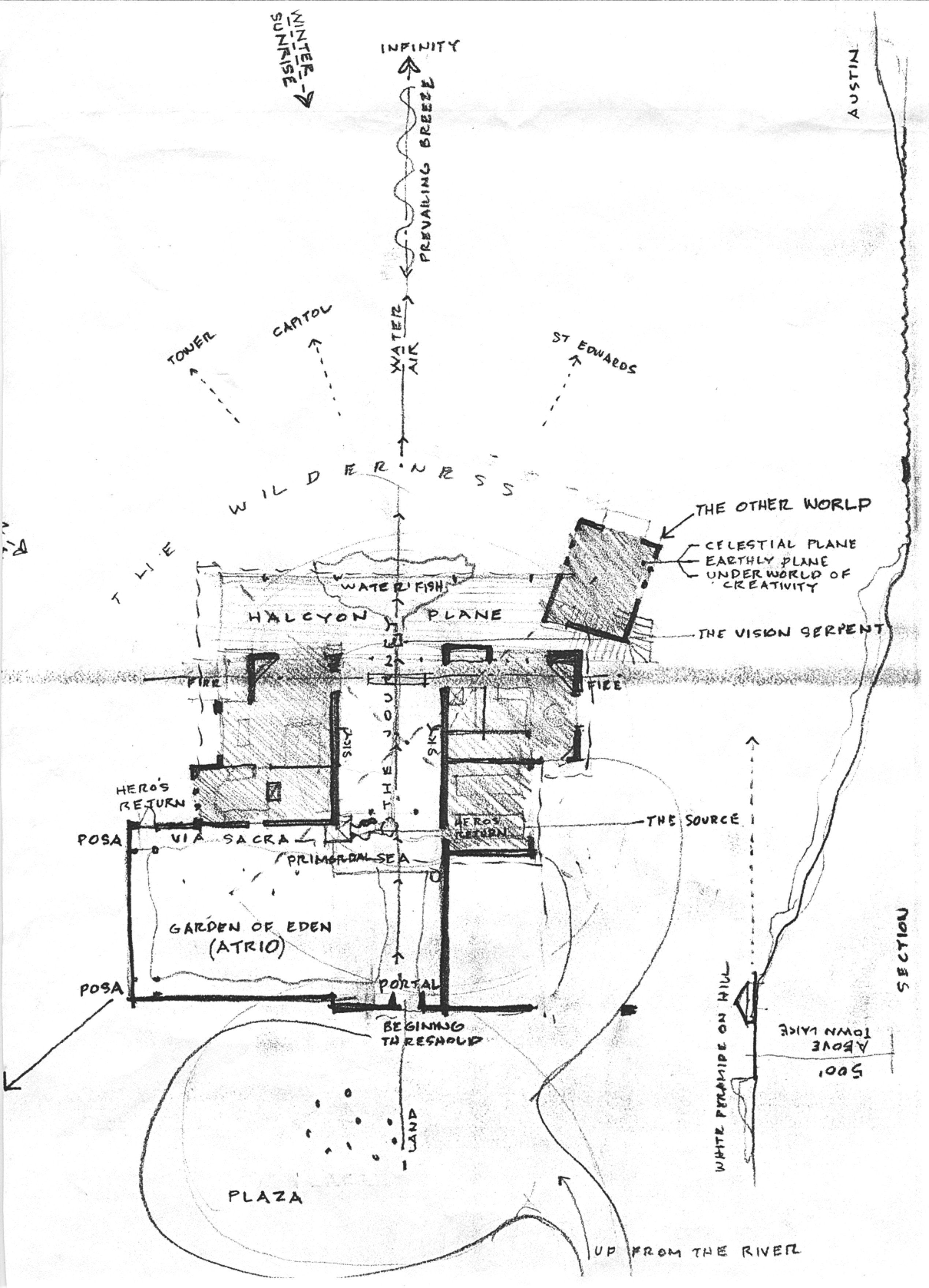 Нарисованный автором концептуальный эскиз Дома на&nbsp;Ноб-Хилл, показывающий рельеф, виды и&nbsp;программу. Остин, Техас, 1991