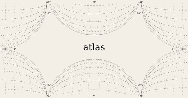 What is Atlas?