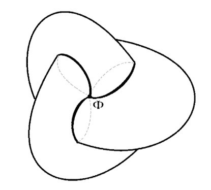 Рис.&nbsp;12: трансформация схемы-R, рассматриваемой как&nbsp;лента Мёбиуса с&nbsp;тремя полуоборотами, на&nbsp;поверхности Боя, вид снизу; за&nbsp;счет прозрачности видна точка T (символический фаллос).