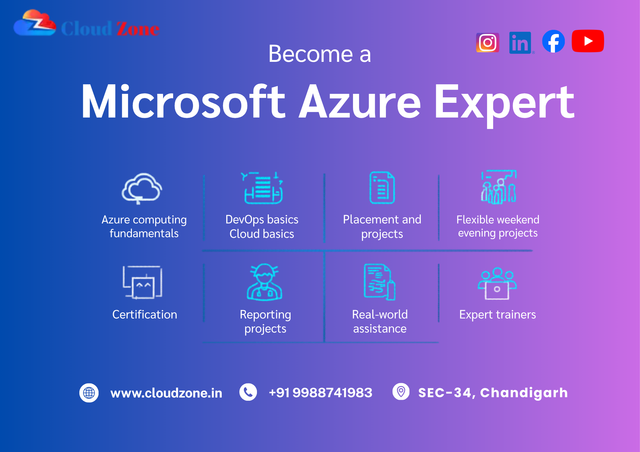 A Practical Guide to Building a Career in Cloud Computing