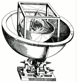  Модель Кеплера