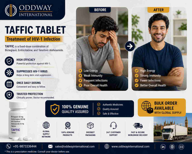 Reliable UK Procurement with a Trusted Taffic Tablet Bulk Supplier - ODDWAY