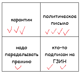 бинго. результат