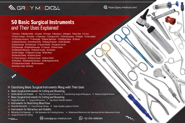 The Ultimate List of Surgical Instruments for Modern Healthcare