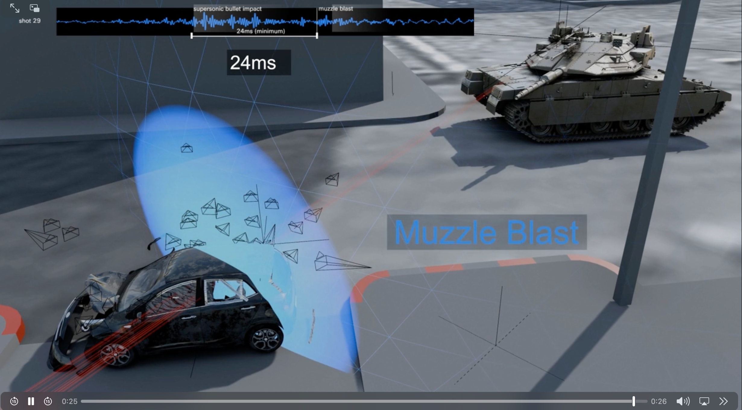 Наиболее вероятное местонахождение танка (из расследования Forensic Architecture, 2024)