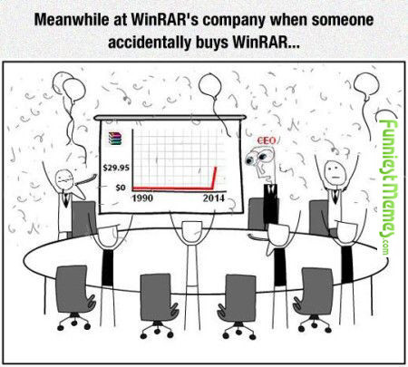 «Тем временем в&nbsp;компании WinRAR, когда кто-то&nbsp;случайно купил WinRAR».