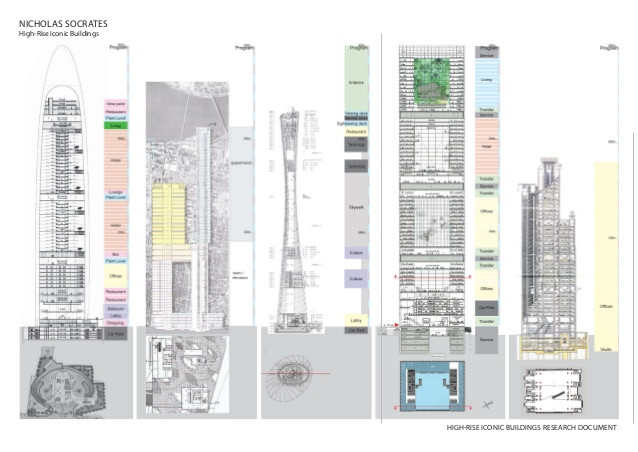 High-Rise Iconic Buildings, Nicholas Socrates