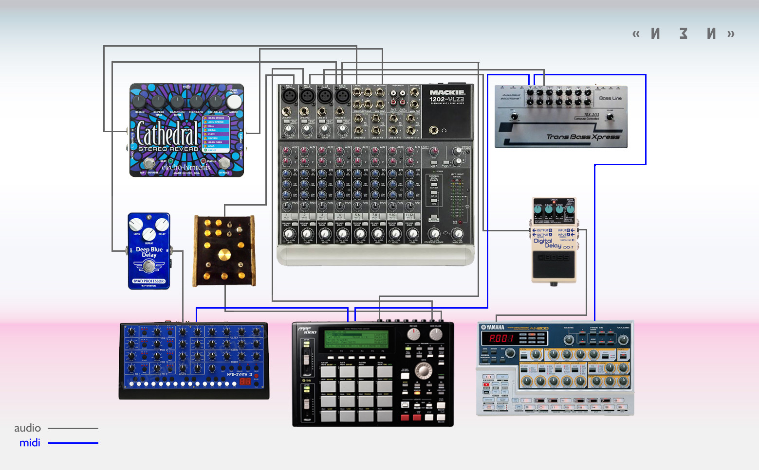 Сетап: AKAI MPC1000, Analog Solution TBX-303, MFB-Synth II, Yamaha AN200, DIY фильтр, Deep Blue Delay DD7