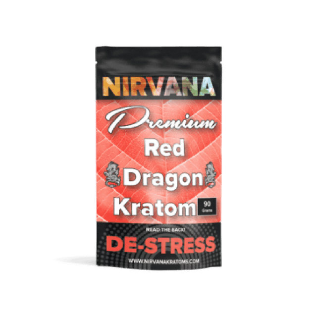 The Alkaloid Profile of Green Malay Kratom Explained