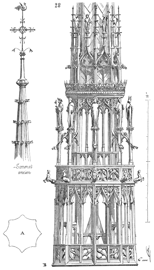 Э. Виолле-ле-Дюк Чертеж башенки для собора в&nbsp;Амьене http://fr.academic.ru/pictures/frwiki/70/Fleche.cathedrale.Amiens.3.png